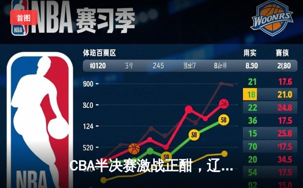 CBA半决赛激战正酣，辽宁本钢逆转广东宏远抢占天王山